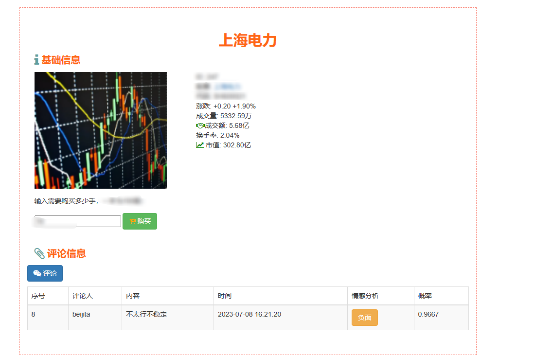 计算机毕业设计hadoop+spark+hive知识图谱股票推荐系统 股票数据分析可视化大屏 股票基金爬虫 股票基金大数据 机器学习 大数据毕业设计插图(28)