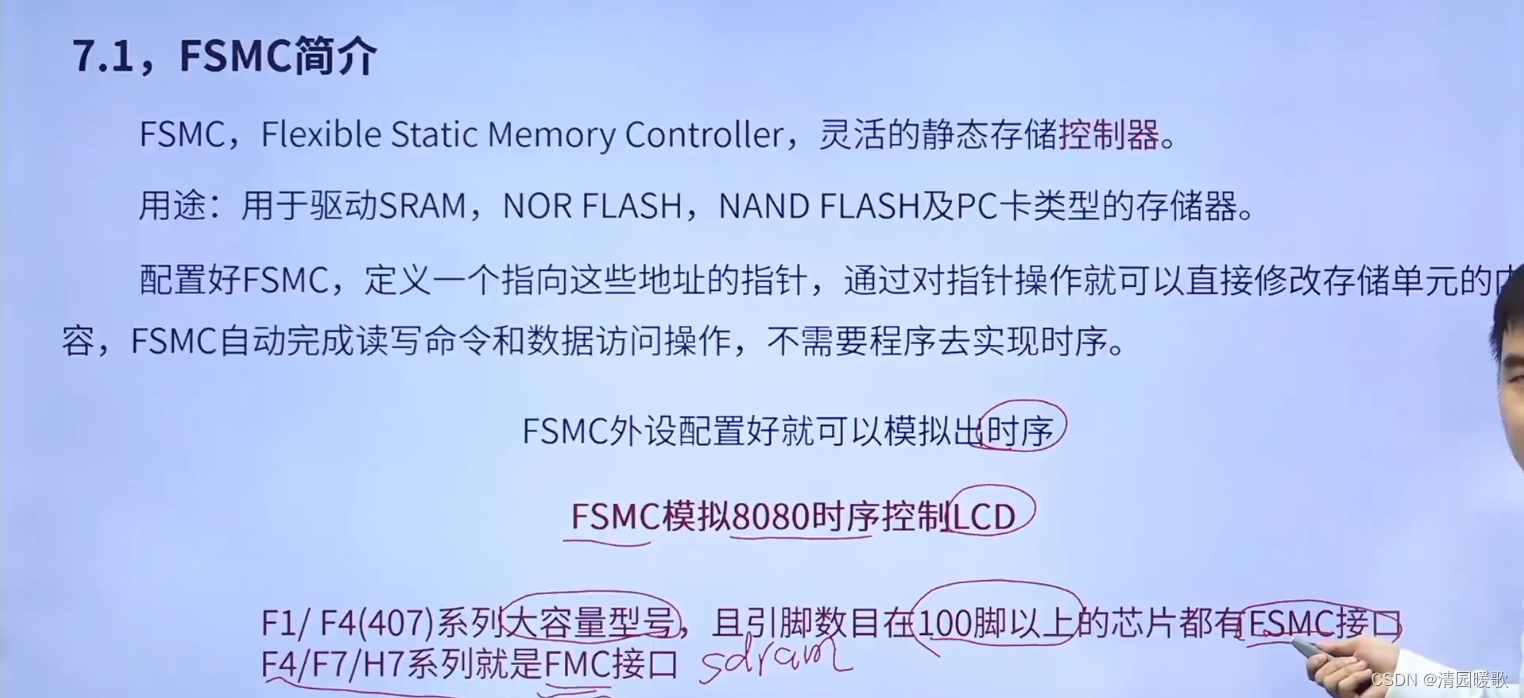 STM32 HAL库开发——入门篇（3）：OLED、LCD插图(41)