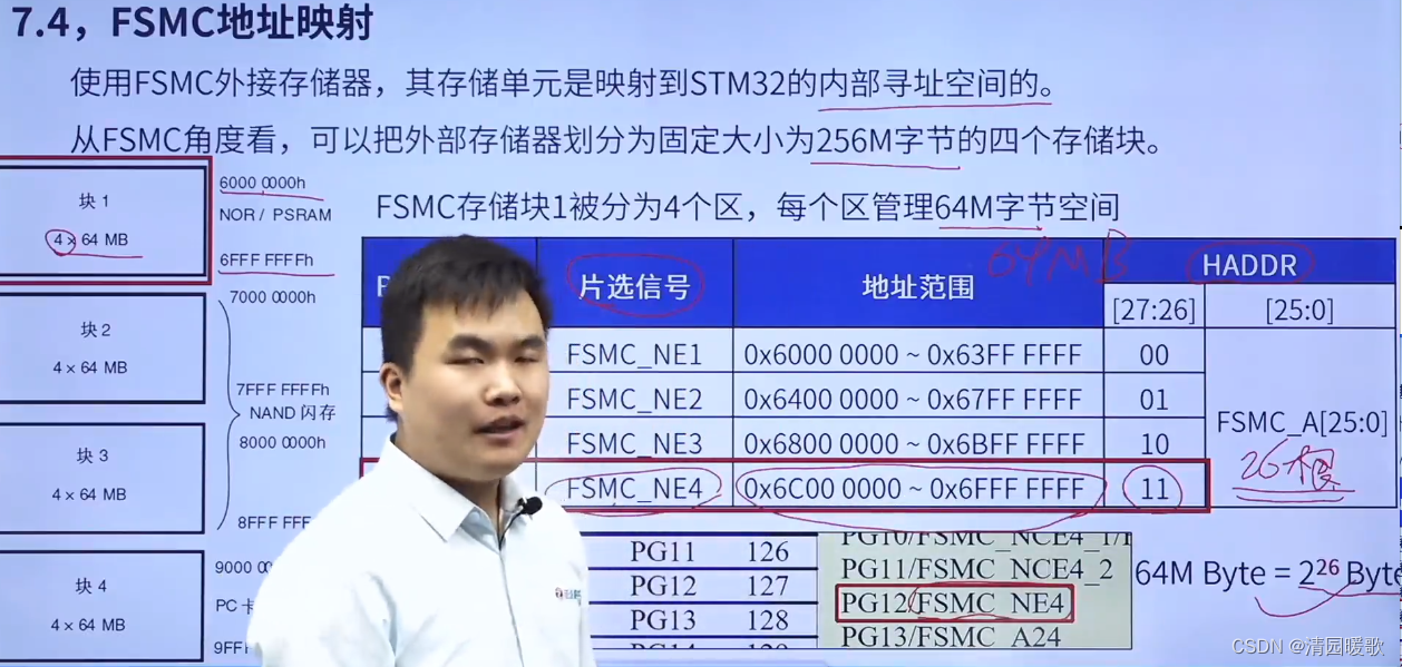 STM32 HAL库开发——入门篇（3）：OLED、LCD插图(51)