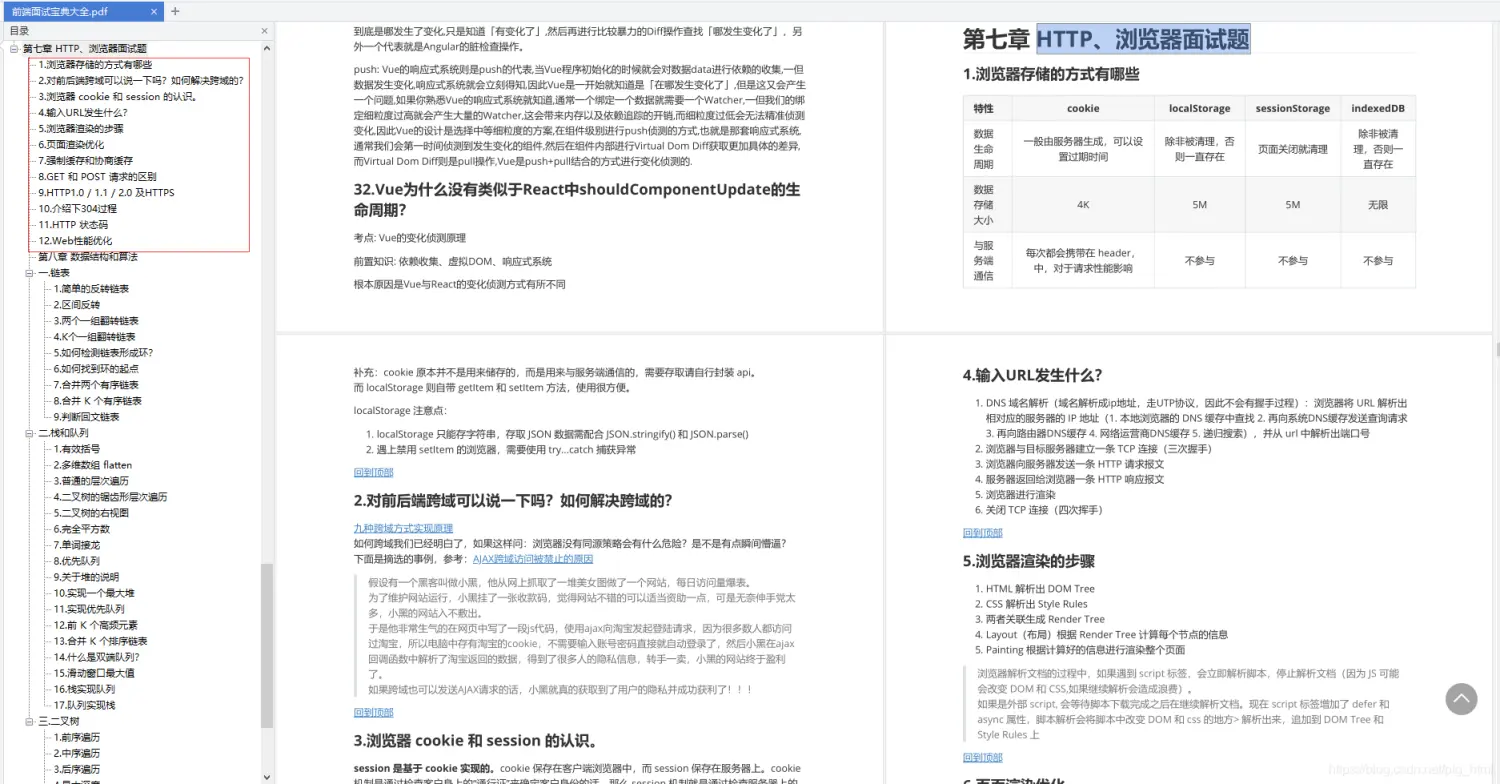 推荐几个精致的web UI框架及常用前端UI框架插图(10)