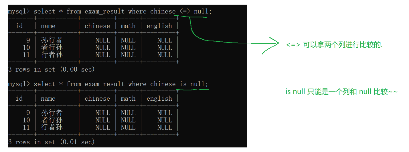 MySQL数据库操作基础(增删查改)插图(23)