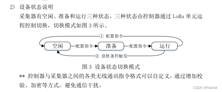 蓝桥杯物联网竞赛_STM32L071KBU6_第十五届蓝桥杯物联网竞赛国赛代码解析插图(9)