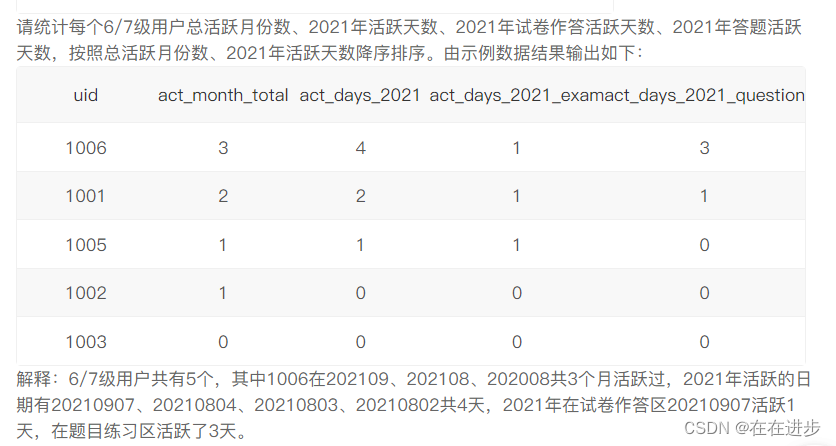 SQL进阶day10————多表查询插图(21)