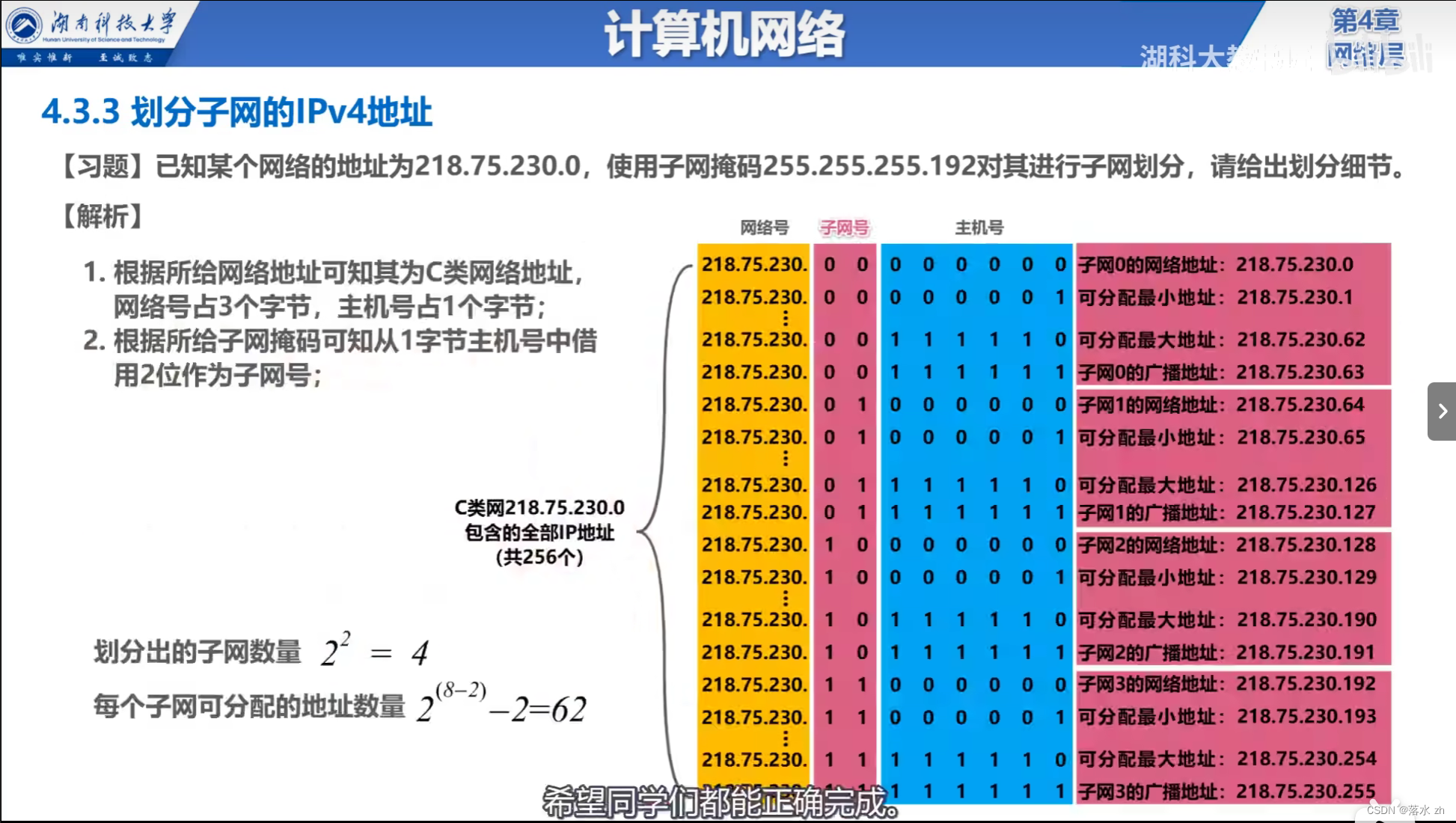 计算机网络 —— 网络层（子网掩码和子网划分）插图(17)