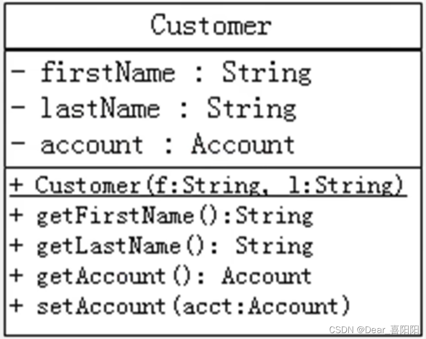 Java学习54-关键字this的使用插图(1)