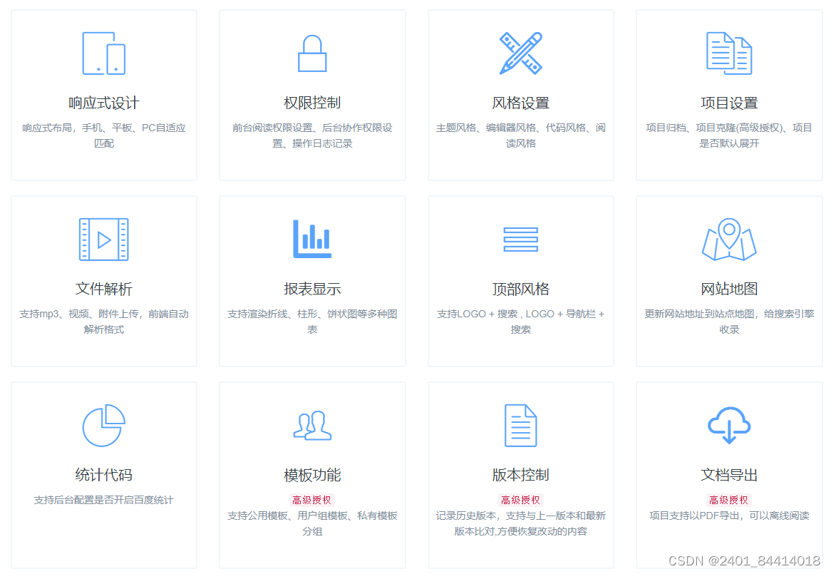 【全开源】知识库文档系统（ThinkPHP+FastAdmin）插图