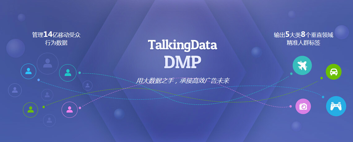 TalkingData数据统计插图(3)