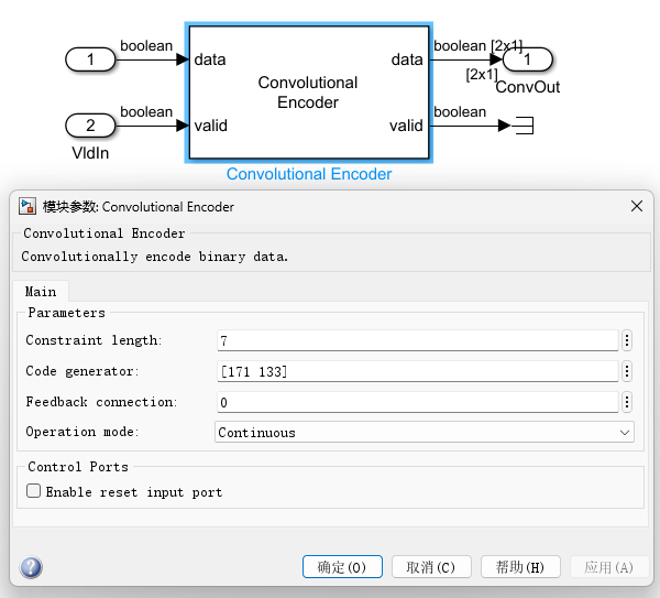 DVB-S系统发射端Matlab仿真及FPGA实现插图(14)