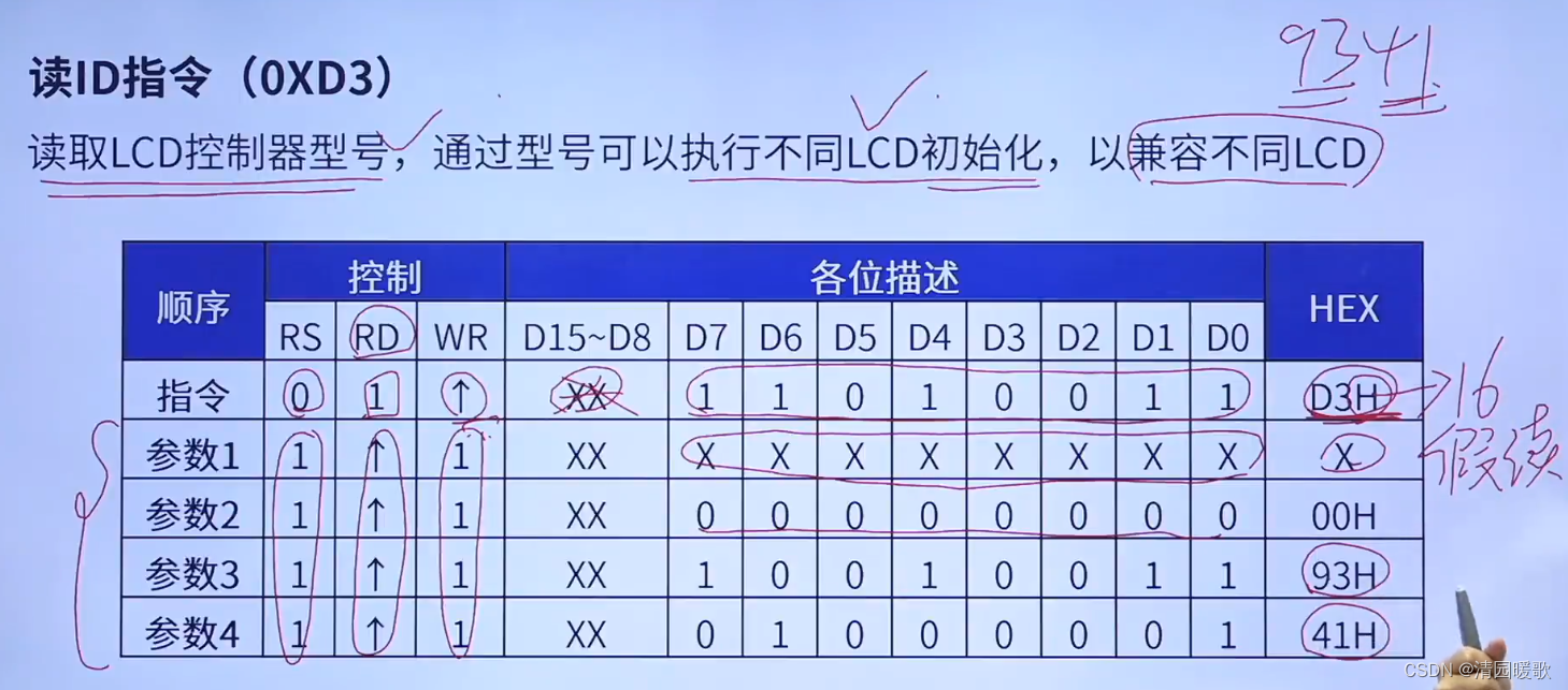 STM32 HAL库开发——入门篇（3）：OLED、LCD插图(26)