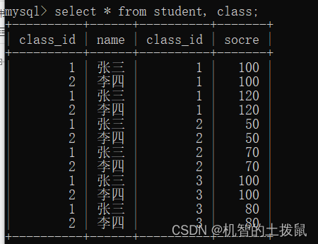 MySQL(二)-基础操作插图(9)