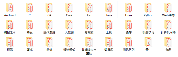 Java最全八股文（2023最新整理）插图(8)