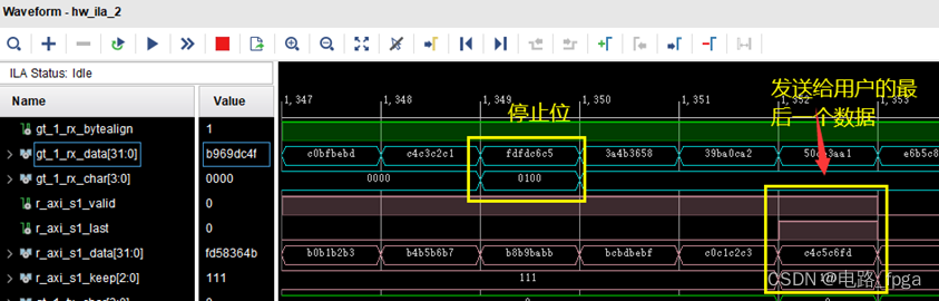 基于GTX 8B10B编码的自定义PHY上板测试（高速收发器十四）插图(13)