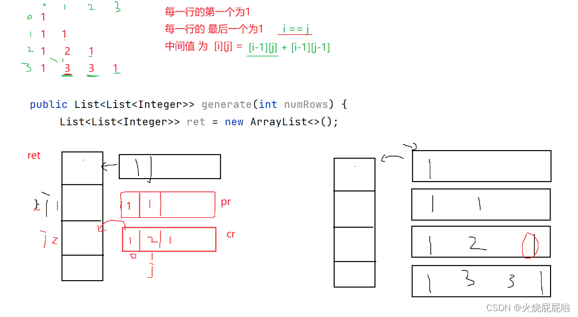 【List，ArrayList与顺序表】插图(89)