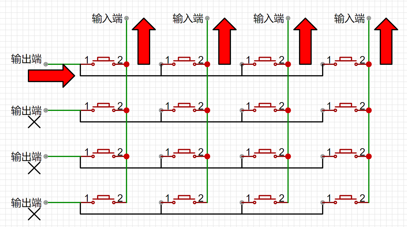 STC8增强型单片机进阶开发–矩阵键盘插图(5)