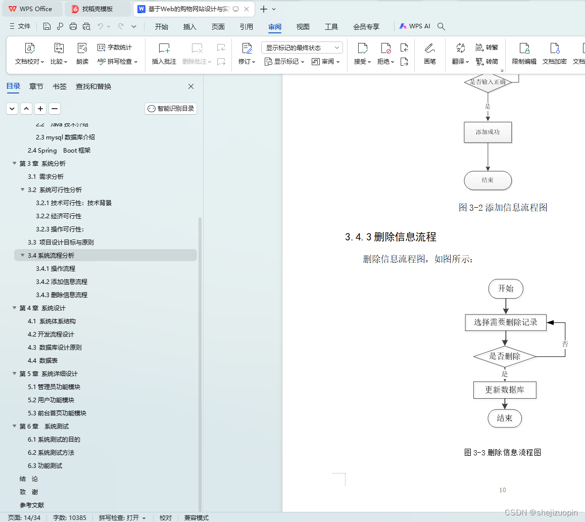 基于Web的购物网站设计与实现（SpringBoot）插图(28)