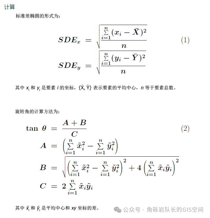 ArcGIS中几个好用的空间分析工具插图