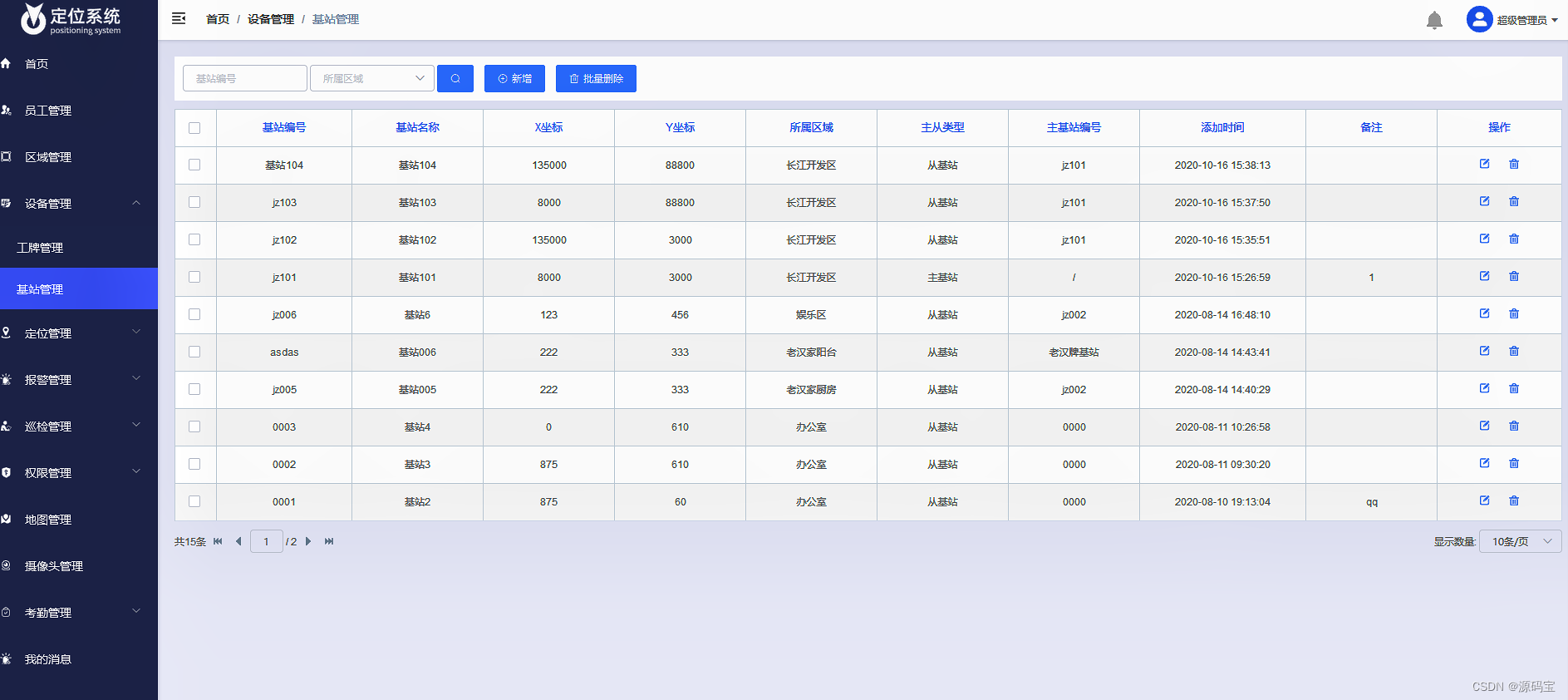 Java+前端+Vue 后端Spring boot 开发的全套UWB定位方案,0.1米高精度定位系统源码插图(5)