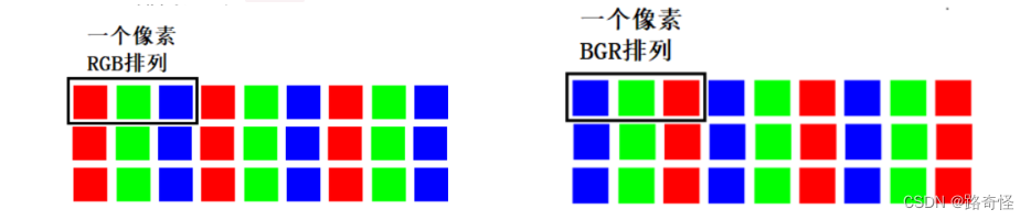 1.音视频开篇插图(2)