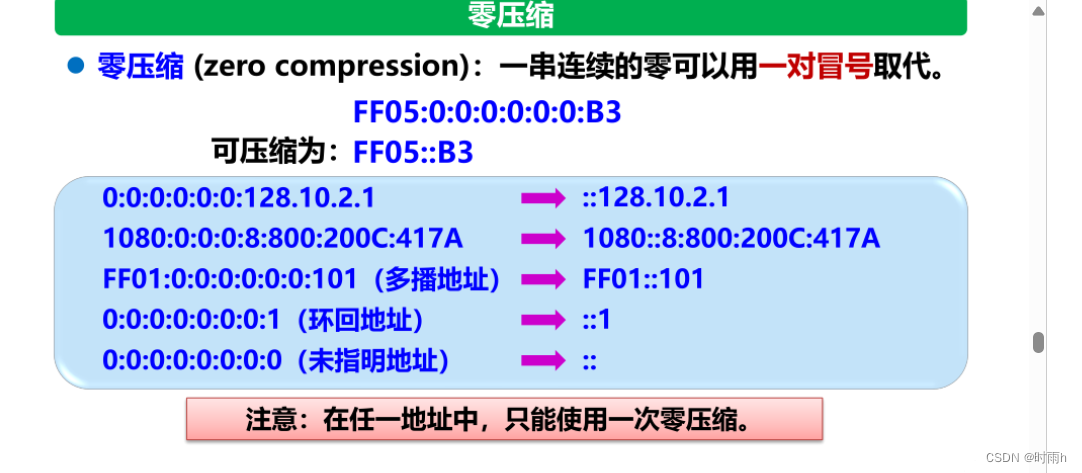 计算机网络ppt和课后题总结（上）插图(56)