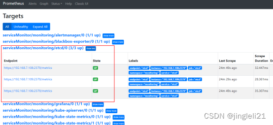 kube-promethesu新增k8s组件监控（etcd\kube-controller-manage\kube-scheduler）插图(1)