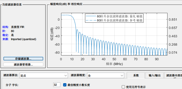 DVB-S系统发射端Matlab仿真及FPGA实现插图(21)