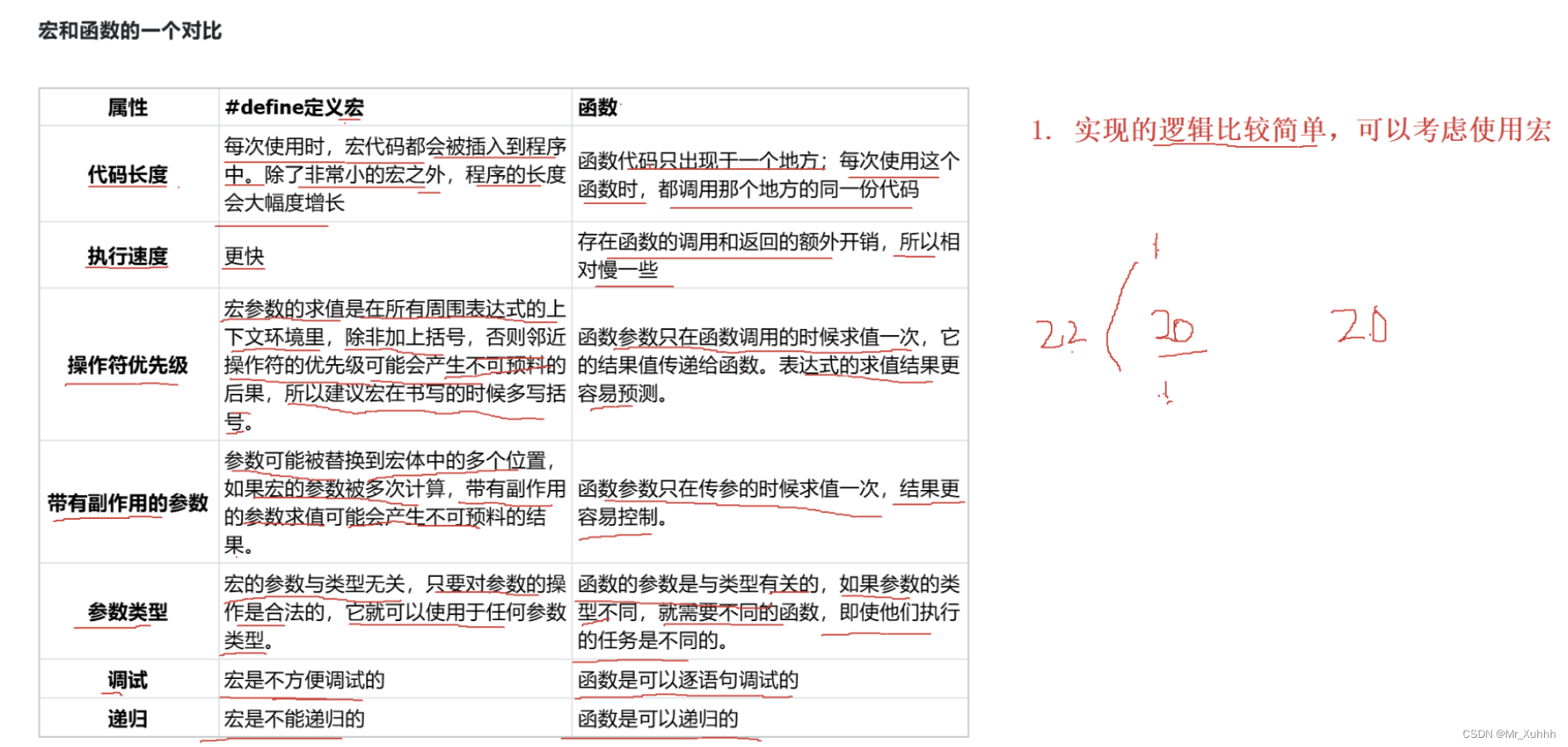 预处理详解插图(3)