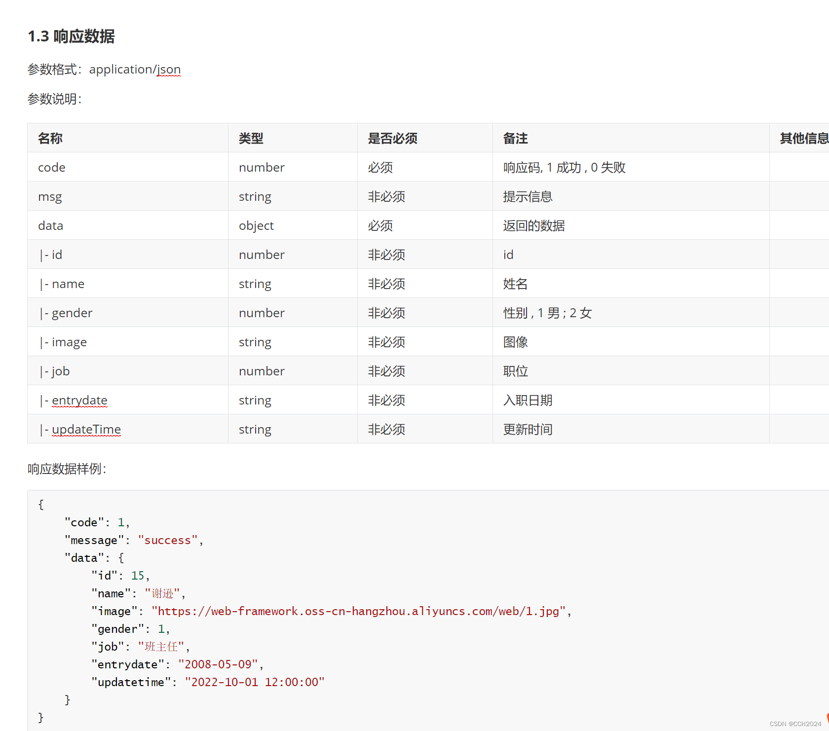 Java Web学习笔记21——前后端分离开发插图(3)