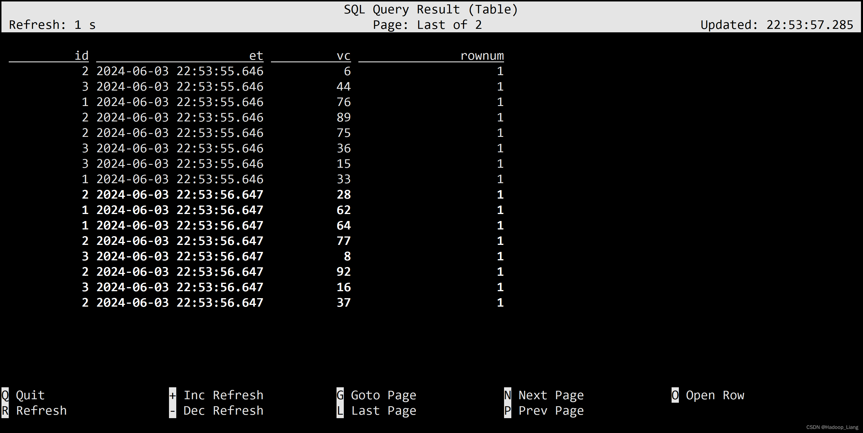 Flink SQL实践插图(27)