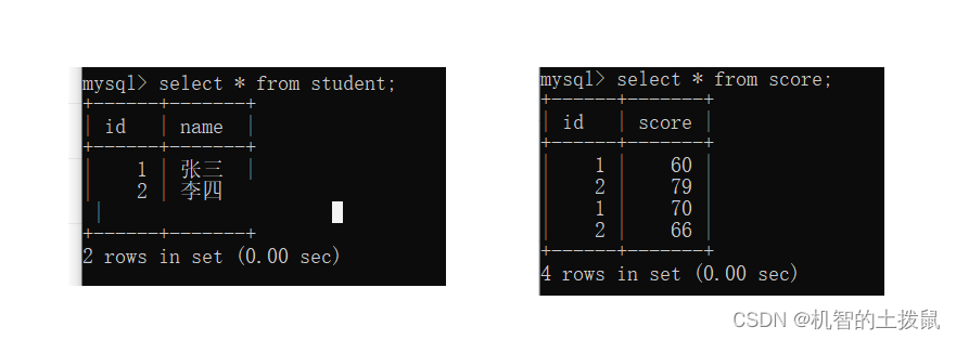 MySQL(二)-基础操作插图(11)