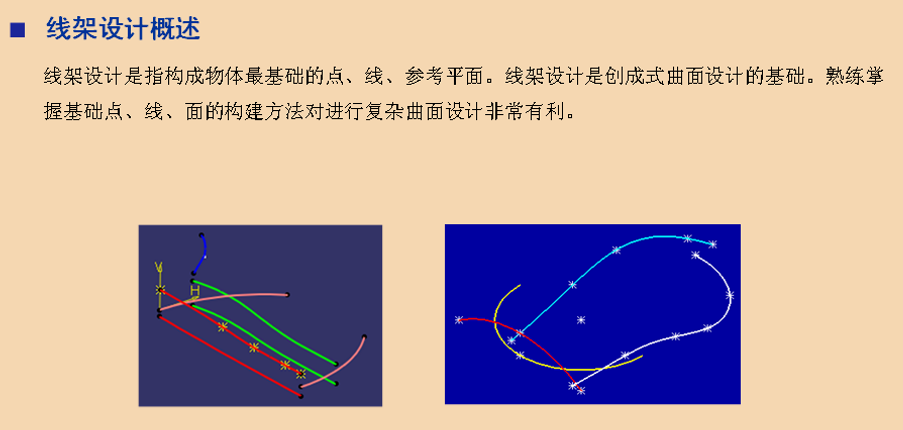 CATIA进阶操作——创成式曲面设计入门（1）线架设计，三维点、直线、平面、曲线插图