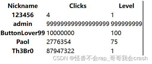 Clicker-htb插图(17)