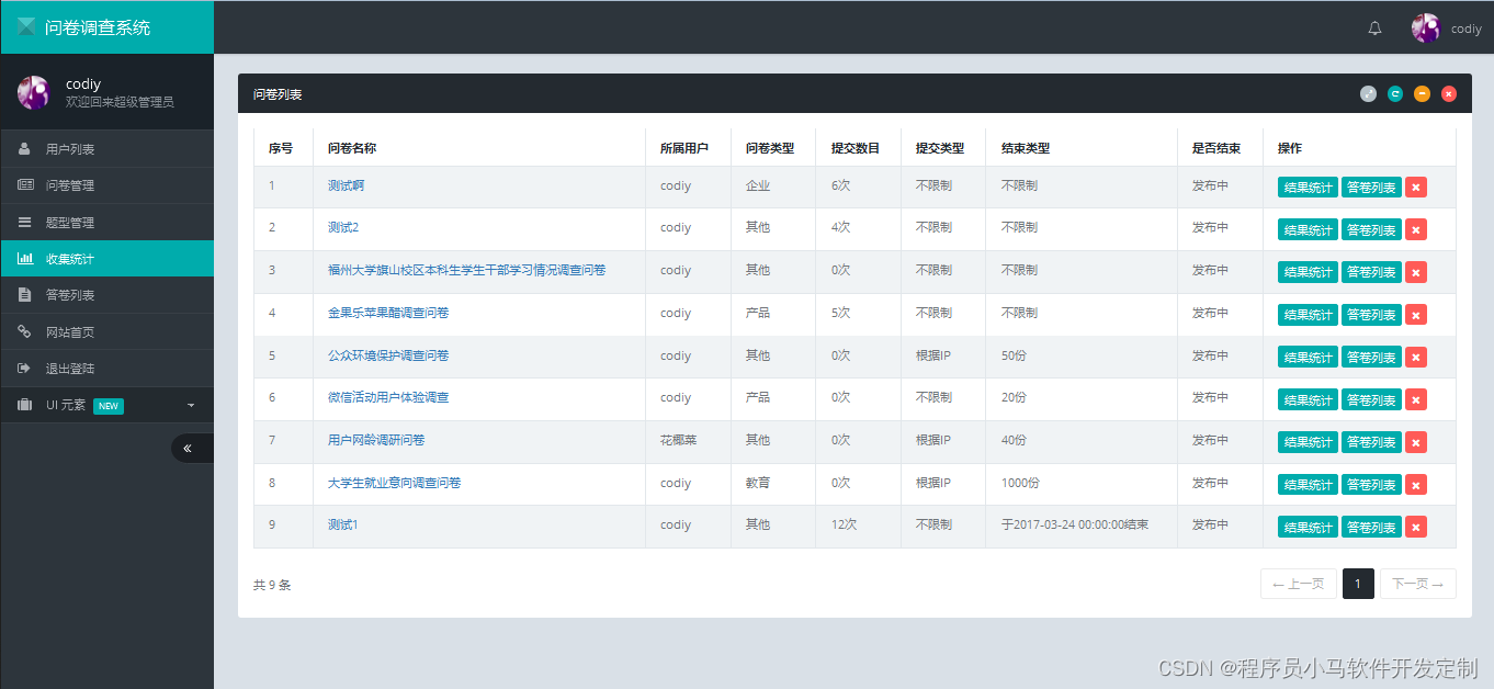 基于Web的在线问卷调查系统设计与实现 毕业论文+任务书+开题报告+文献综述+中期检查报告+外文翻译及原文+答辩PPT+查重检测报告+项目源码及数据库文件插图(14)