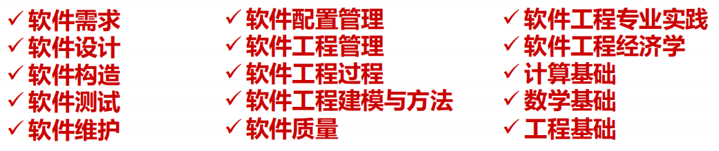 笔记 | 软件工程01：从程序到软件插图