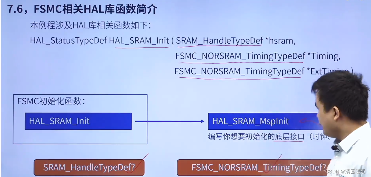 STM32 HAL库开发——入门篇（3）：OLED、LCD插图(60)