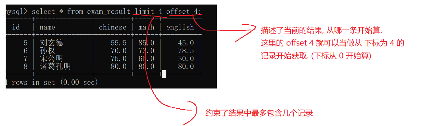 MySQL数据库操作基础(增删查改)插图(26)