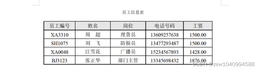 数据库系统原理课程设计题目+SQLServer第三章综合练习题+数据库应用项目开发课程设计报告模板2024插图(3)