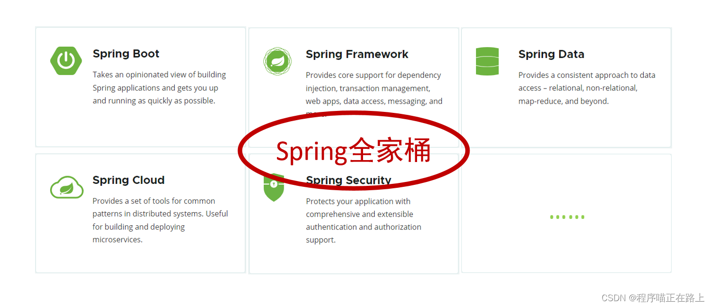 【JavaWeb】SpringBootWeb入门插图