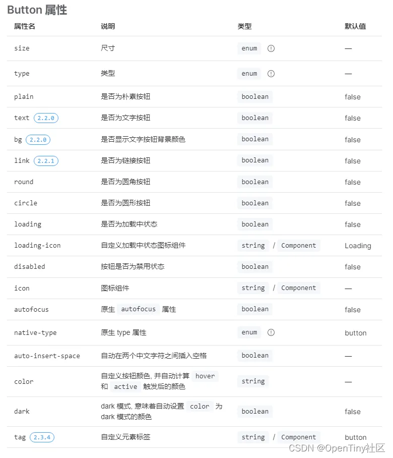 使用 TinyEngine 低代码引擎实现三方物料集成插图(5)