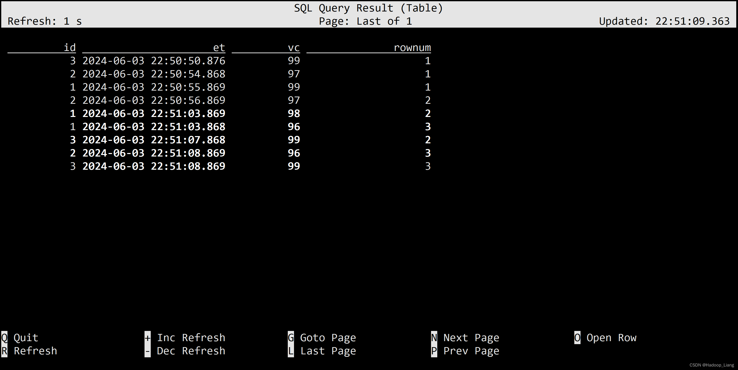 Flink SQL实践插图(26)