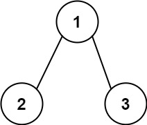 Leetcode 力扣 112. 路径总和 (抖音号：708231408)插图(1)