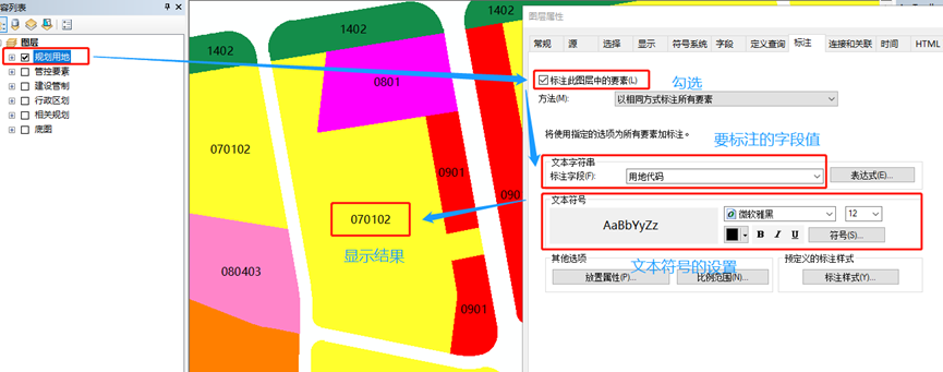 ArcGIS标注的各种用法和示例插图