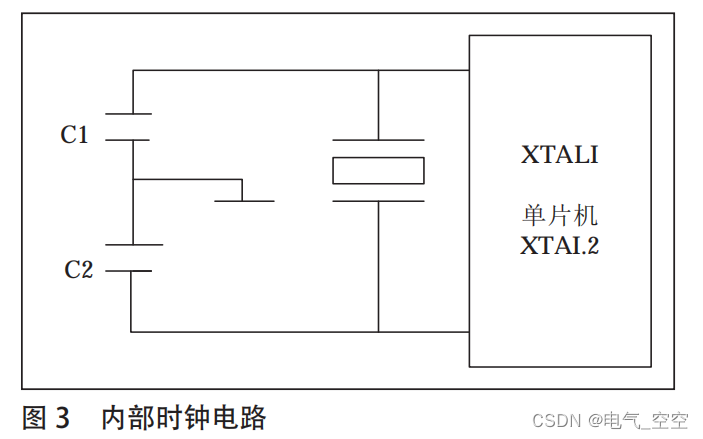 基于单片机的病床呼叫系统设计研究插图(2)