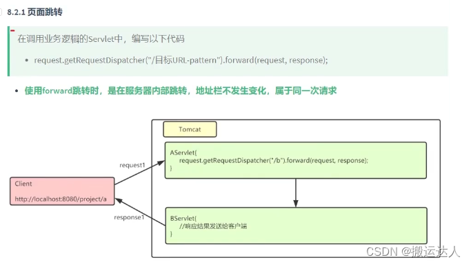 Servlet详解（下）插图(13)