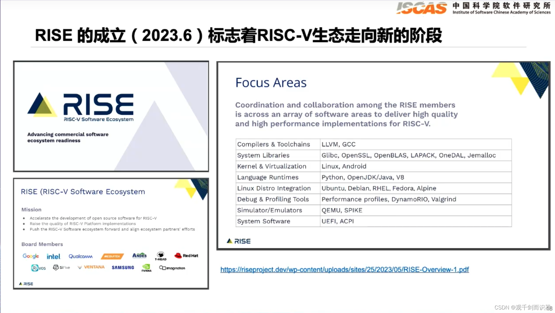 【RISC-V】站在巨人的肩膀上——看开源芯片、软件生态、与先进计算/人工智能/安全的结合插图(62)