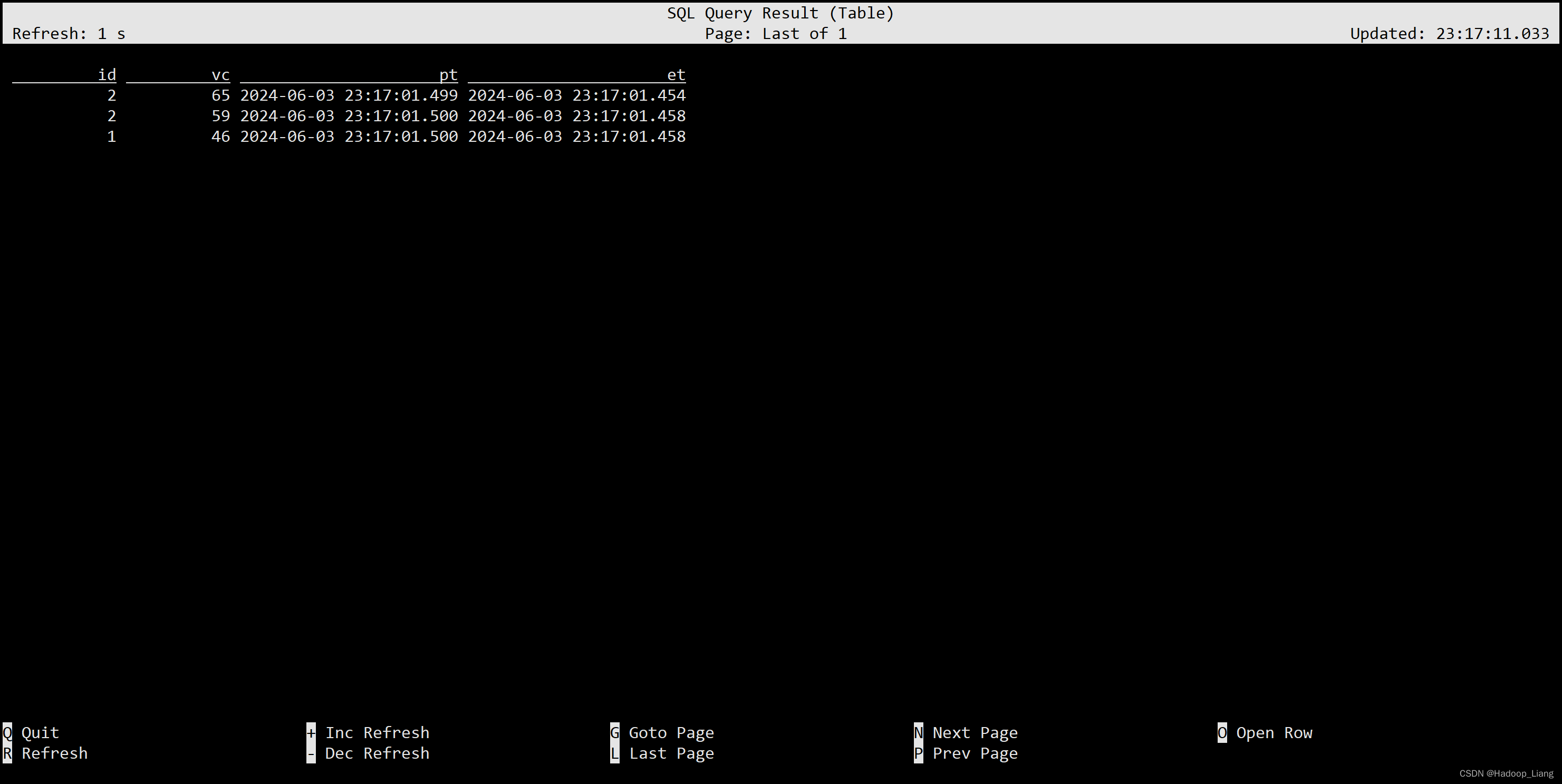 Flink SQL实践插图(33)