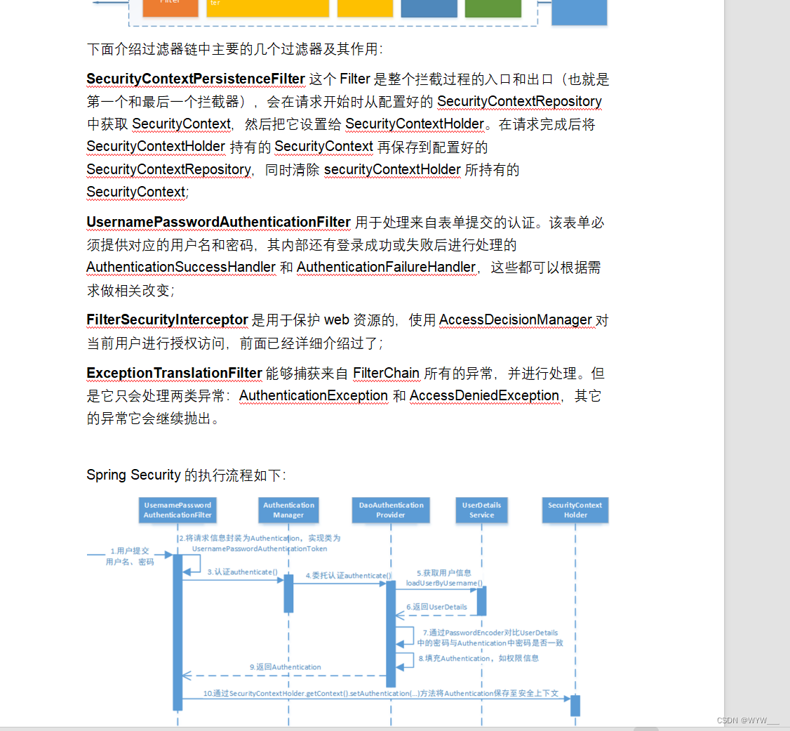 2024/6/5(页面静态化,熔断降级,降级处理,ES搜索实例,课程信息同步,认证授权,单点登录,Spring Security,OAuth2,授权模式)插图(58)