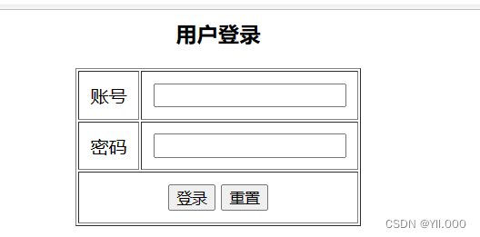 java Web实现用户登录功能插图(17)