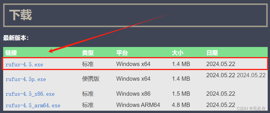 使用Rufus工具制作Ubuntu To Go——很详细插图(1)