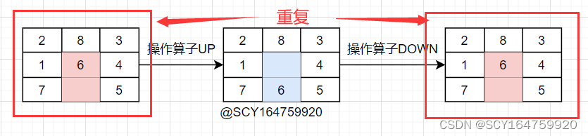 python编程人工智能小例子,python人工智能100例子插图(7)