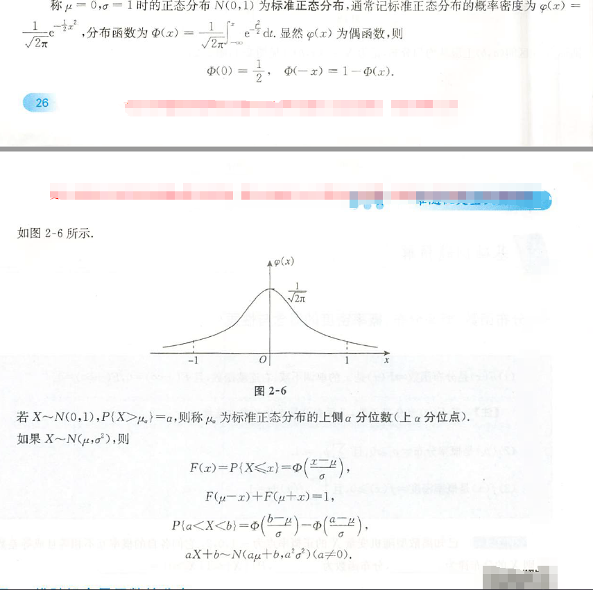 概率论与数理统计，重要知识点——全部公式总结插图(21)